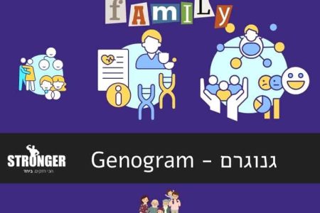 גנוגרם - GENOGRAM